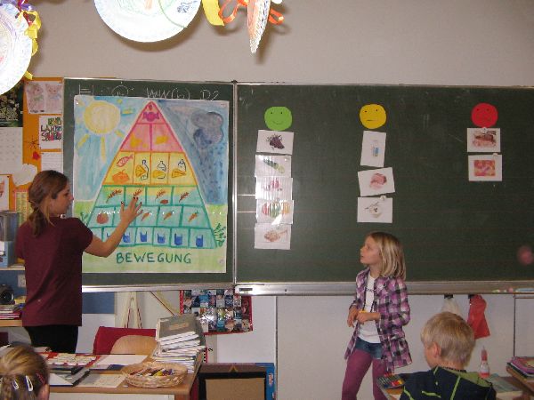 Gesunde Ernährung ist uns wichtig - 2c gesunde_ernaehrung2012_2c_02